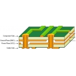 5 pieces 4 layers pcb 5 pieces 4 layers pcb